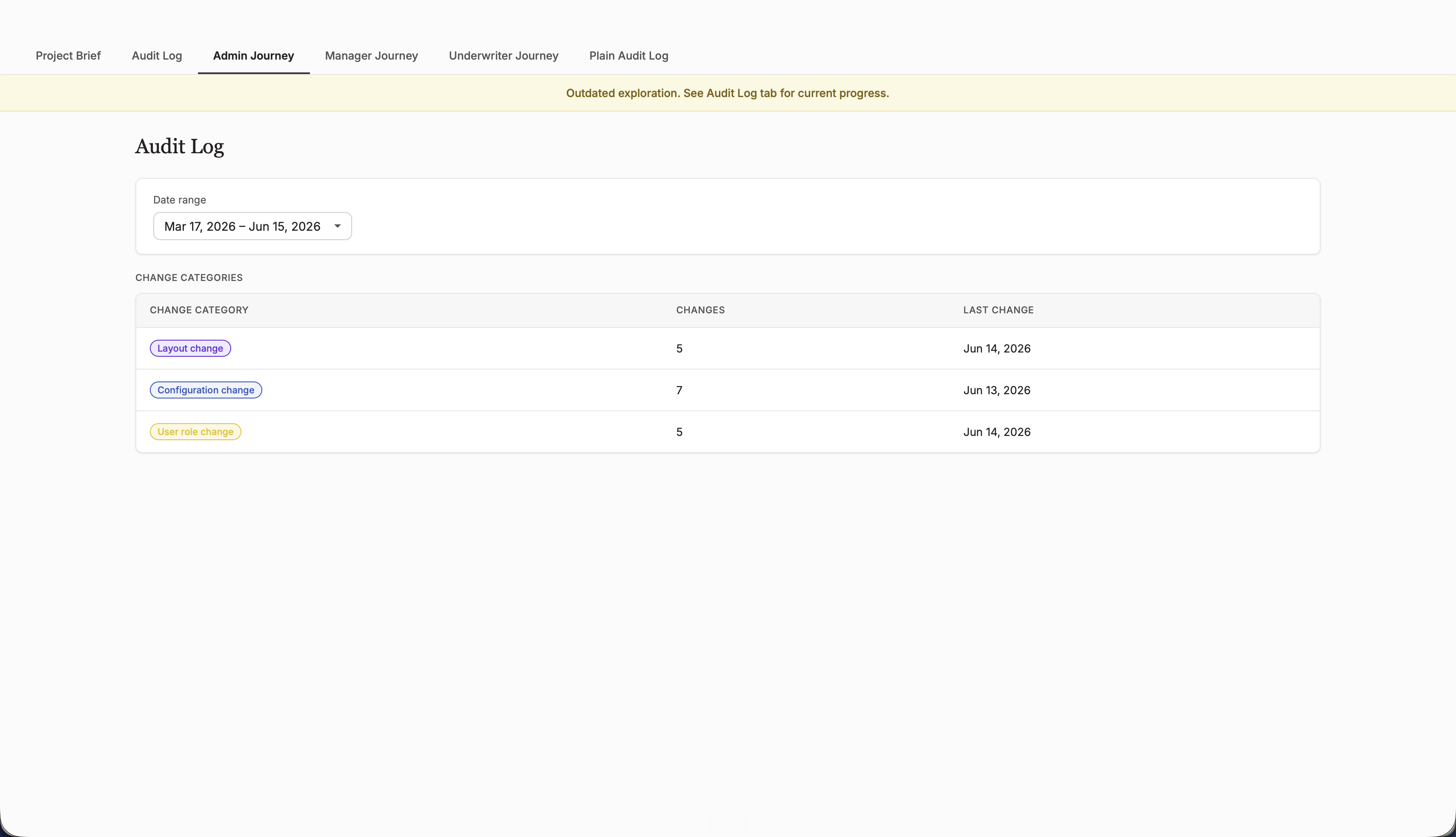 Audit Log exploration 2