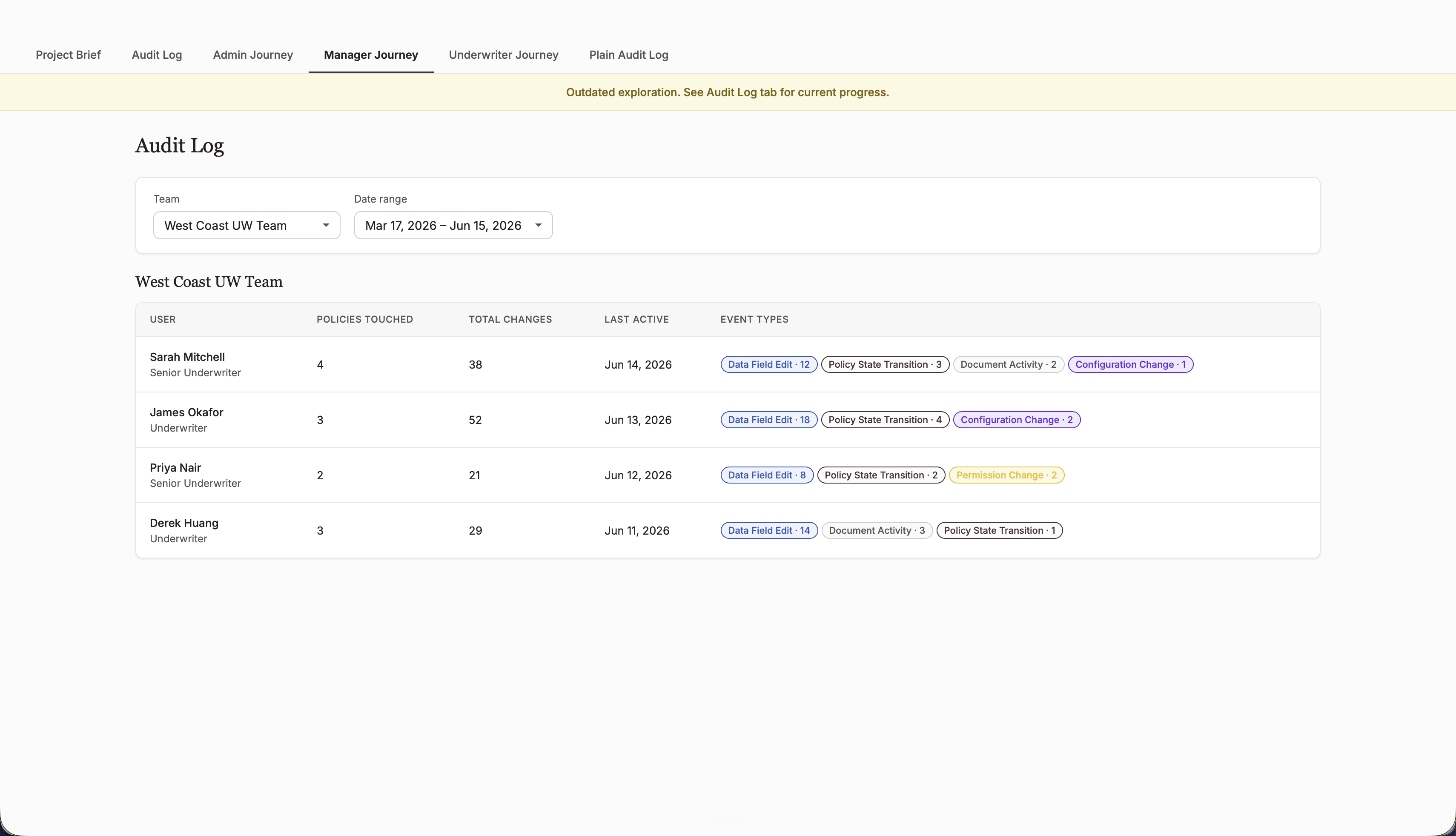 Audit Log exploration 3