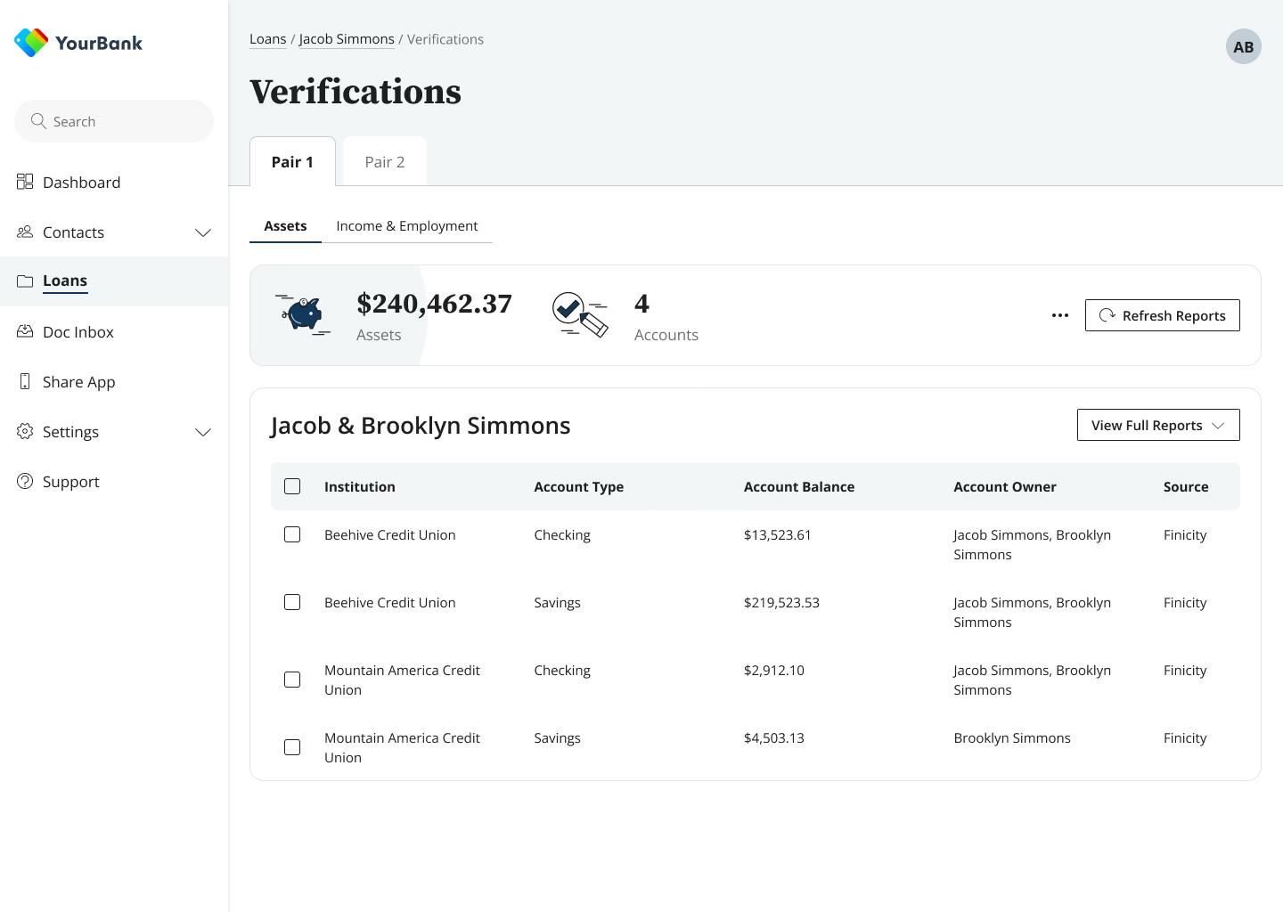 nCino Verifications platform