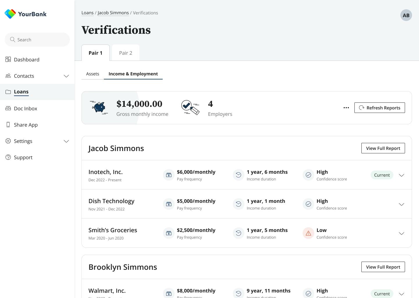 Verifications final design workflow
