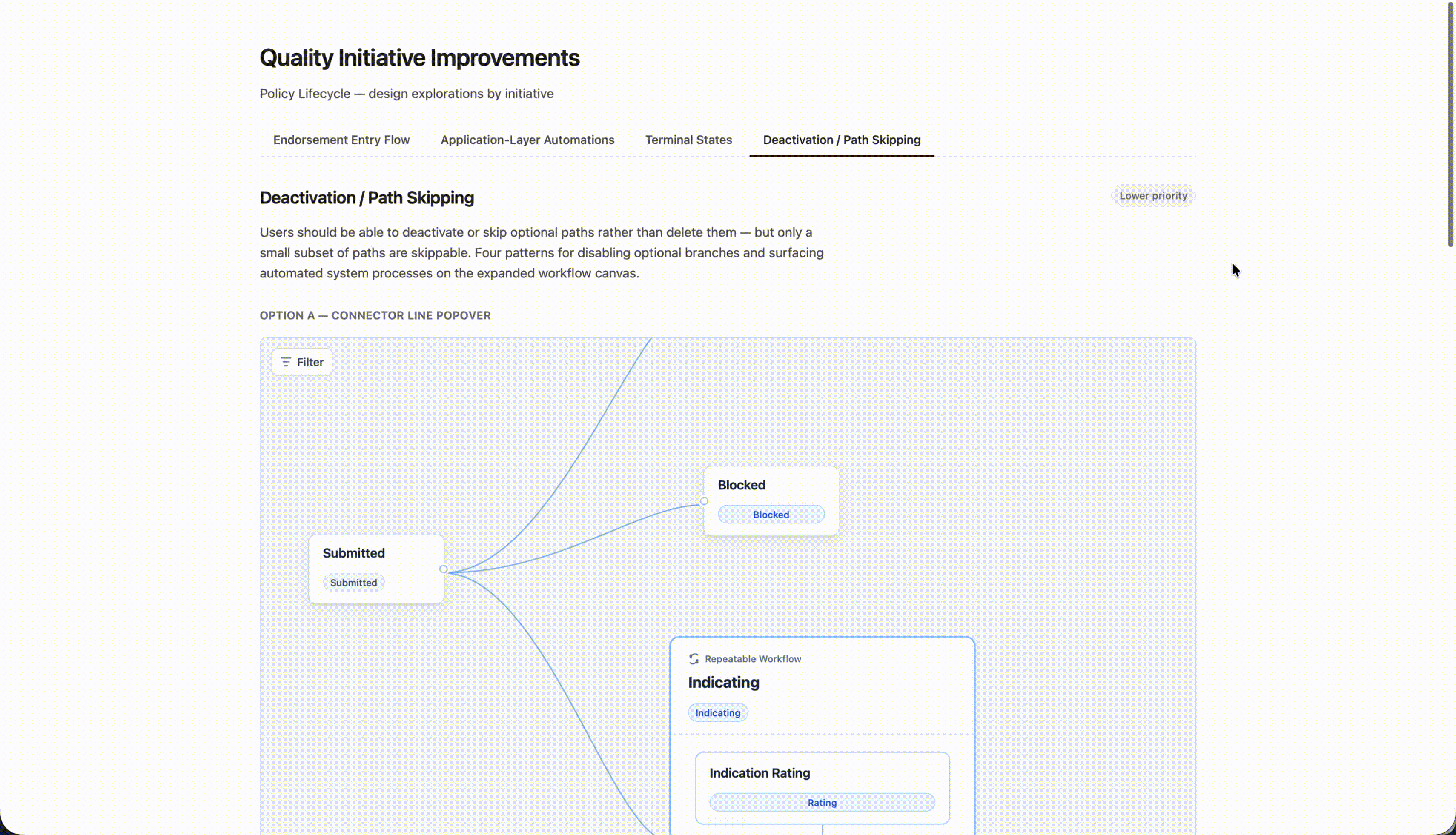 Policy Lifecycle path skipping exploration